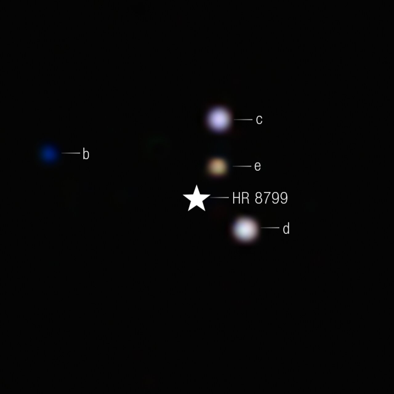 Sistema HR 8799